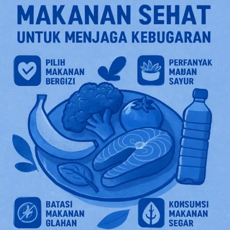 Tips Memilih Makanan Sehat untuk Menjaga Kebugaran